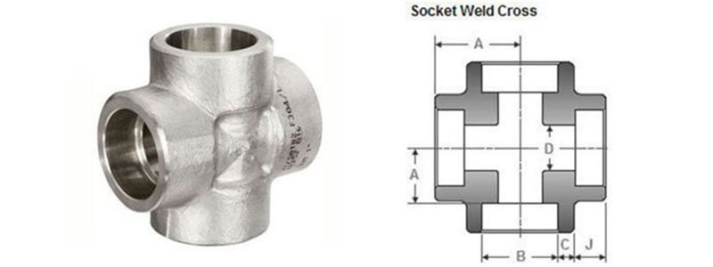 Forged Fittings Cross manufacturer
