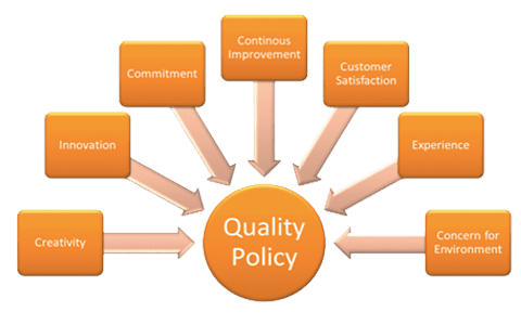 quality-policy (4)